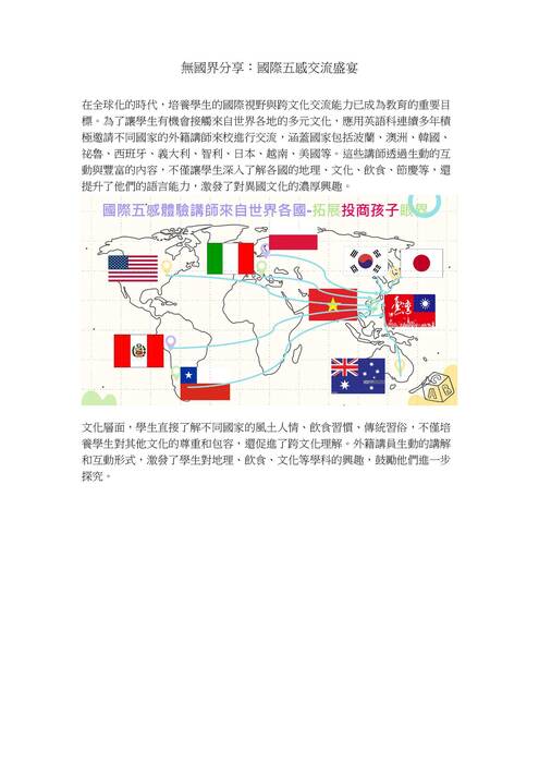 國際五感交流 國際五感交流