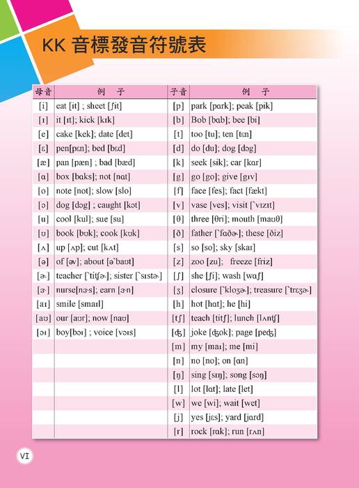 英語文第一冊 英語文第一冊