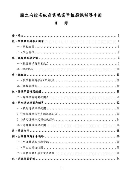 115學年度選課輔導手冊 115學年度選課輔導手冊